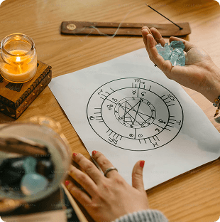 Free Birth Chart