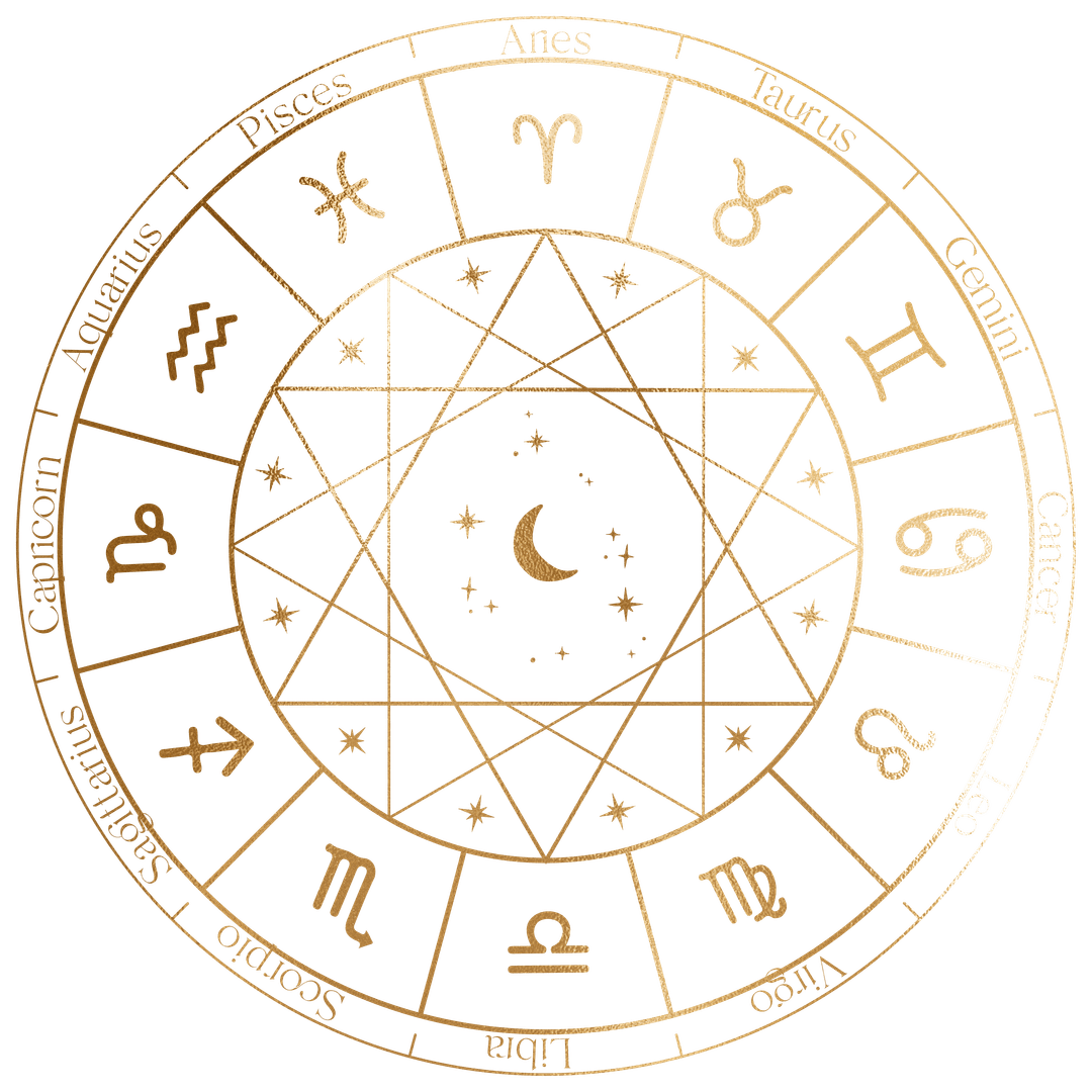 Zodiac wheel