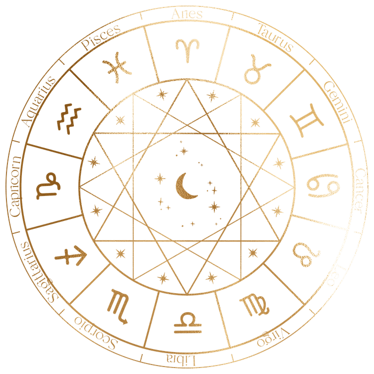 Inner zodiac wheel