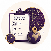 Enter your birth data